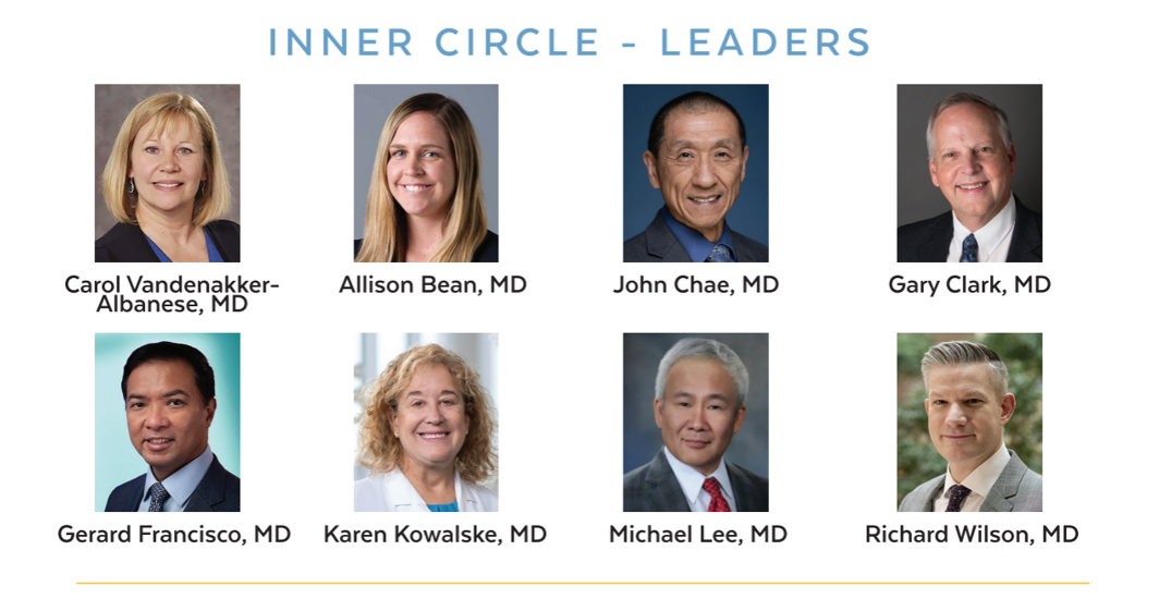 Innercircle Innercircle